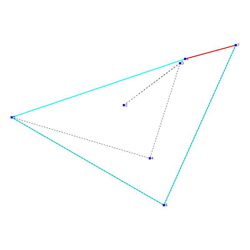 Flugauswertung